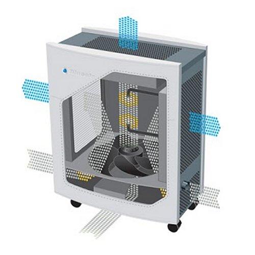 Blueair 603 Luftreiniger Particle