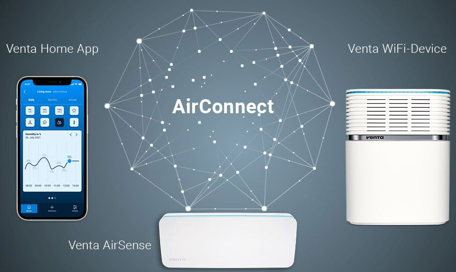 Venta AS100 AirSense ECO Luftqualitätsmesser